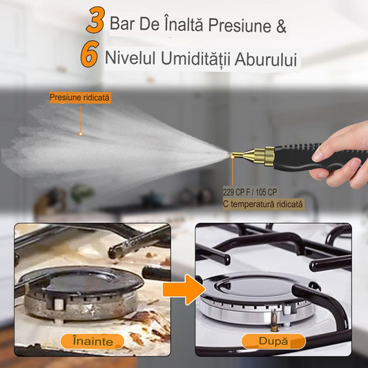 Vaporesqo thovipen vaś o kher 2500W: Ući temperatura vaś o maśino thaj o kher